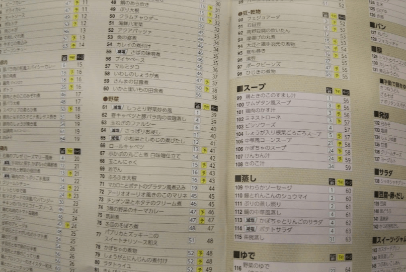 煮込み自慢 EL-MB30