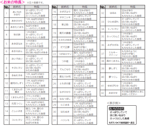 三菱 本炭釜 KAMADO NJ-AW109の説明書
