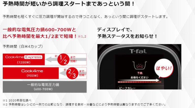 新品未開封】【8/22-9/10お休み】電気圧力釜 プレッシャーキングプロ+